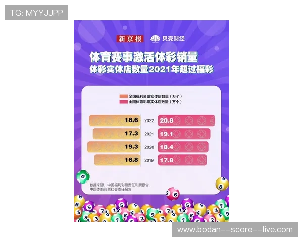 赛事分析揭秘彩票与数字高频玩法避坑防骗指南